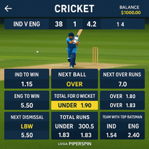 PiperSpin - Cricket Betting - Australian Sports Betting